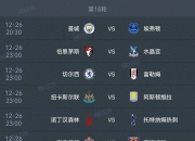 平博体育官网-曼联首轮迎战阿森纳，2025/26英超赛程正式公布(英超第17轮曼城15连胜创英超纪录 阿森纳利物浦遭平局)