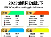 平博体育试玩-包含世俱杯积分榜：16强定4席+欧洲3豪门晋级，亚洲3队提前出局的词条