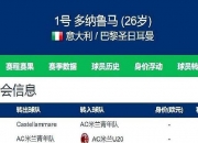 平博体育官网-多纳鲁马离队进入倒计时？大巴黎4000万欧元报价法甲第二门将！