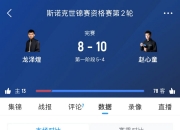 平博体育-关键比赛中，赤焰军团从落后到翻盘，选手当场怒吼
