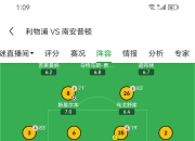 平博体育-利物浦主场力克对手，领跑积分榜