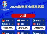 平博体育-首个足球赛季赛程揭晓，各支球队备战的简单介绍