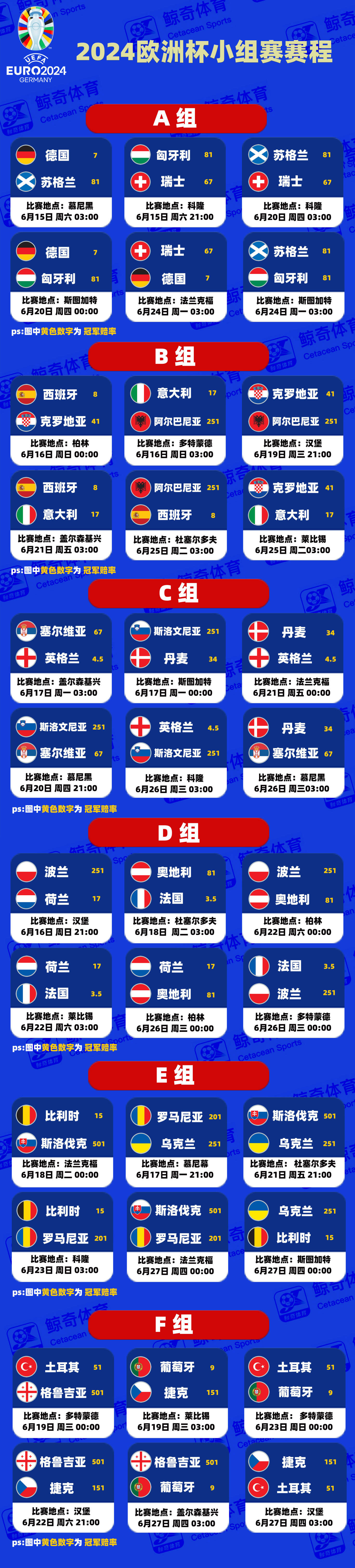 首个足球赛季赛程揭晓，各支球队备战的简单介绍