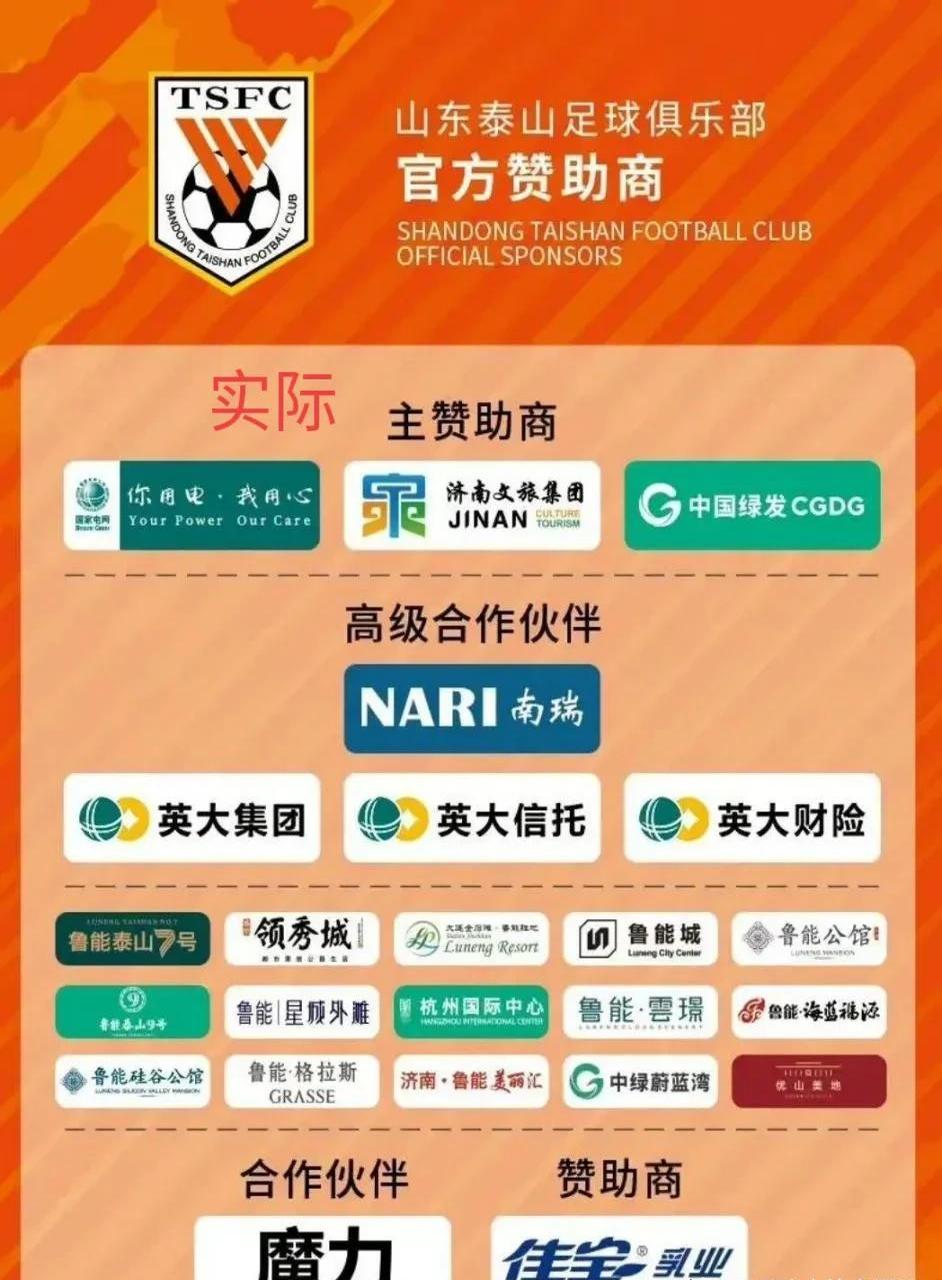世俱杯赛事背后的商业赞助揭秘(世俱杯赛事背后的商业赞助揭秘是真的吗)