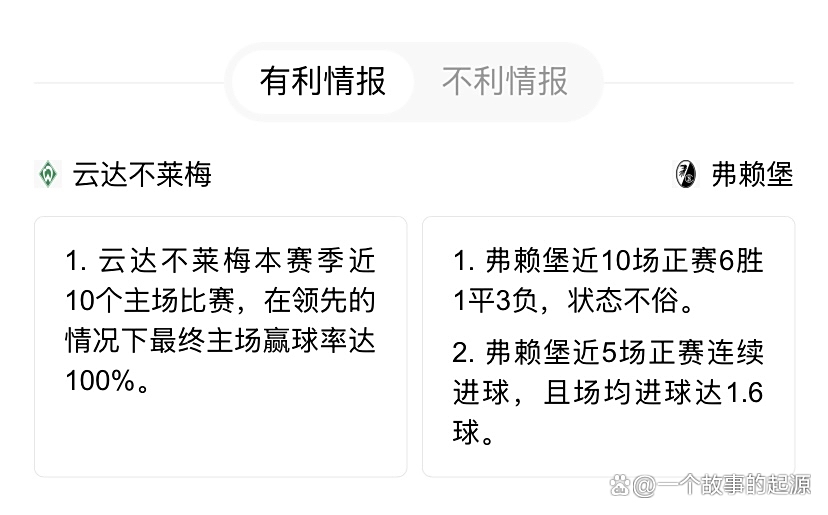 不来梅主场告捷，德甲积分不断攀升